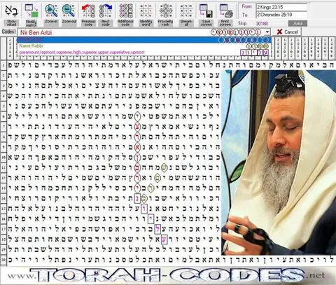 Torah Code matrix: NirBenArtzi