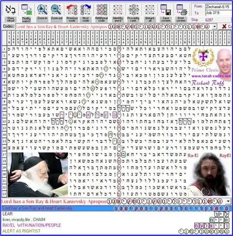 Torah Code matrix: Ray and Kanievsky