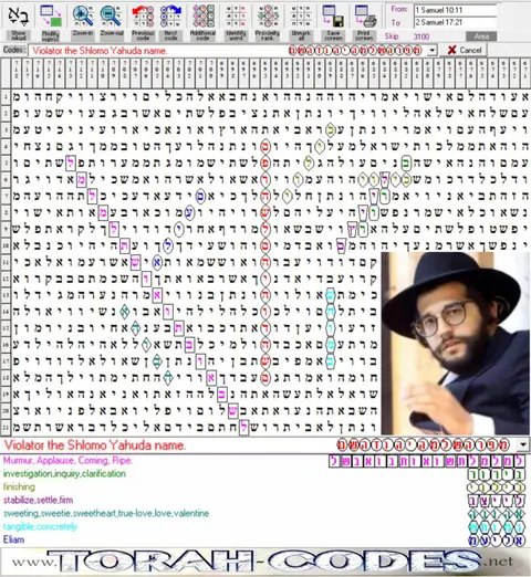 Torah Code matrix: Shlomo Yahuda