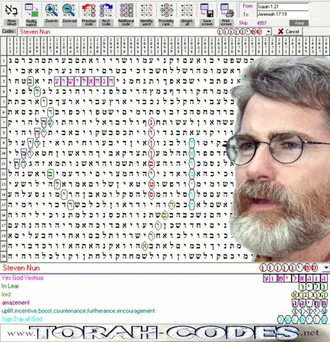 Torah Code matrix: Steven Nun