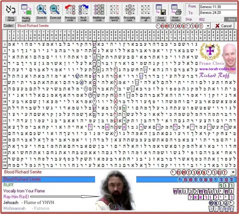 Torah Code matrix: Blood Richard Semite