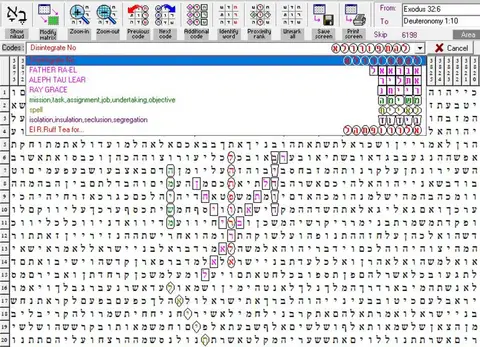 Torah Code matrix: El R.Ruff Tea