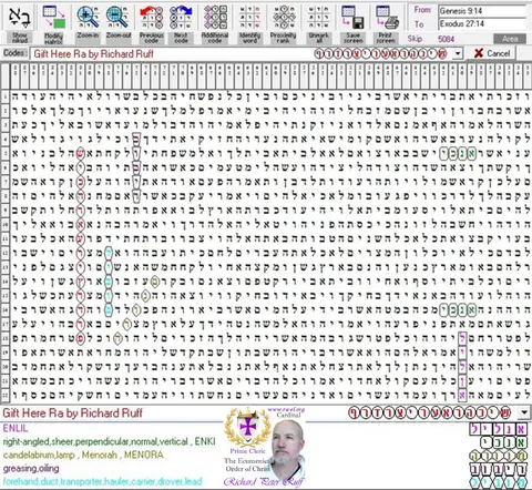 Torah Code matrix: Gift Here Ra by Richard Ruff