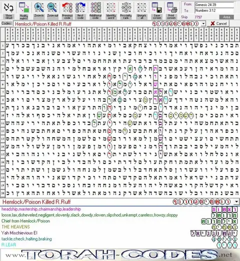 Torah Code matrix: Poison Killed R.Ruff