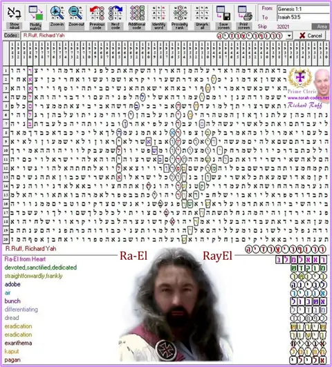 Torah Code matrix: R.Ruff Richard