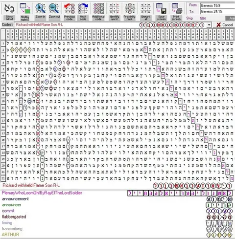 Torah Code matrix: Richard Flame