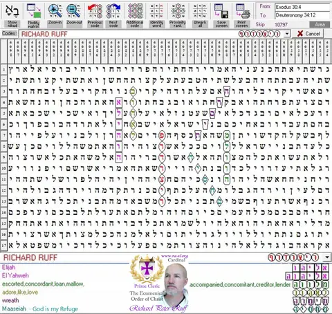 Torah Code matrix: Richard Ruff Elijah