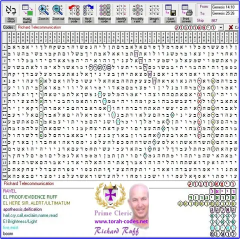 Torah Code matrix: Richard Telecommunication