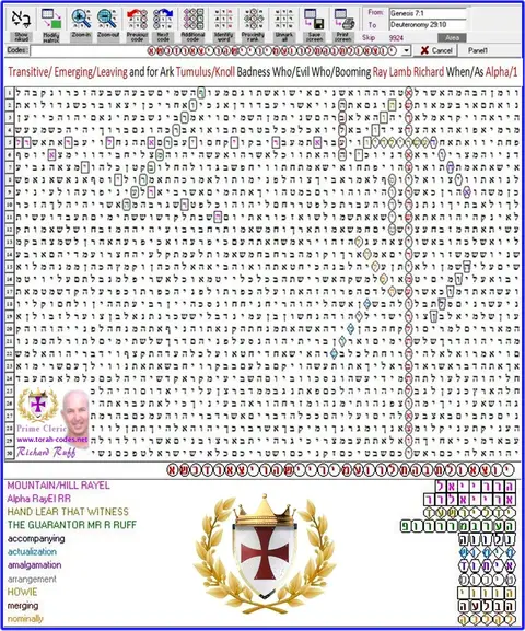 Torah Code matrix: RR