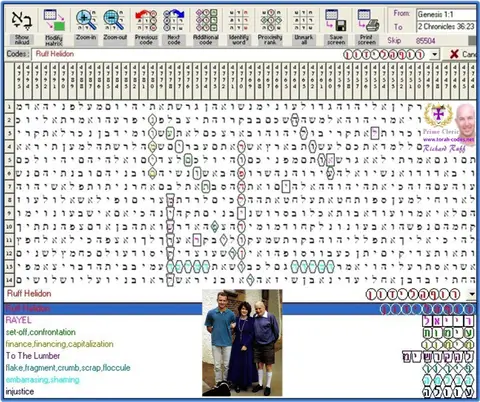 Torah Code matrix: Ruff Helidon