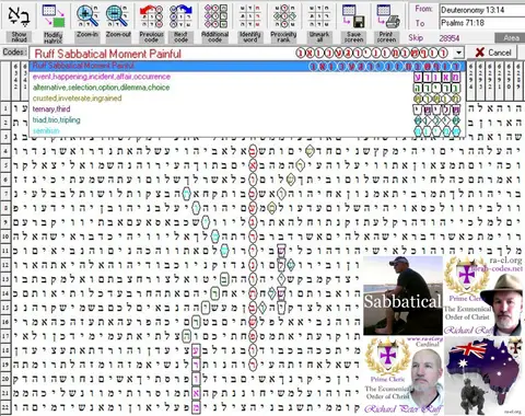 Torah Code matrix: Ruff Sabbatical Moment
