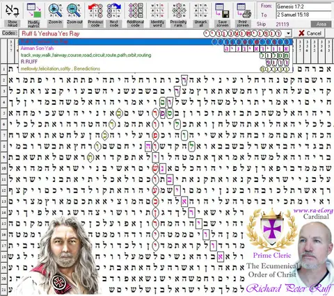 Torah Code matrix: Ruff Yeshua Ray