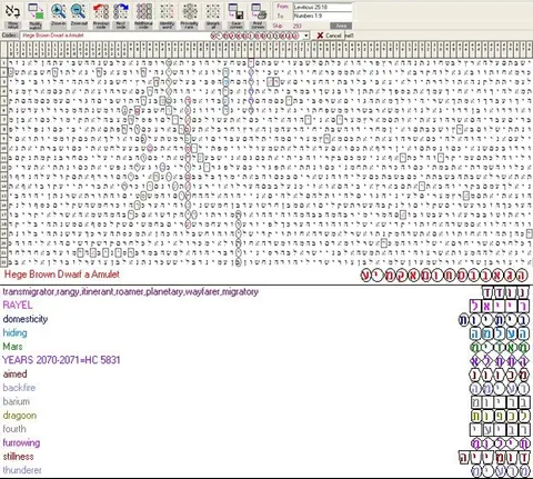 Torah Code matrix: Brown Dwarf