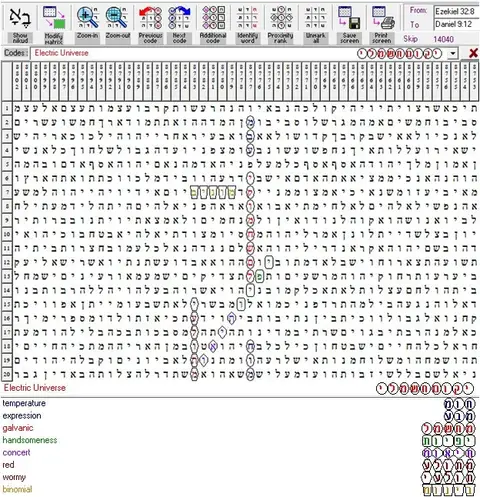 Torah Code matrix: Electric Universe