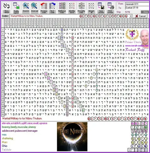 Torah Code matrix: Martial for Nibiru