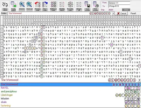 Torah Code matrix: Wormwood