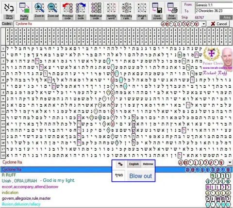 Torah Code matrix: Cyclone Ita
