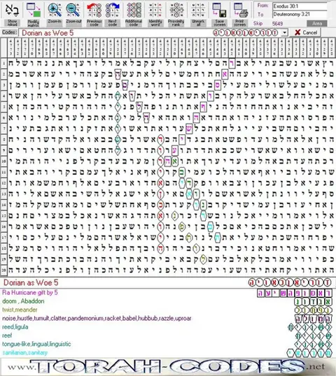 Torah Code matrix: Dorian Hurricane