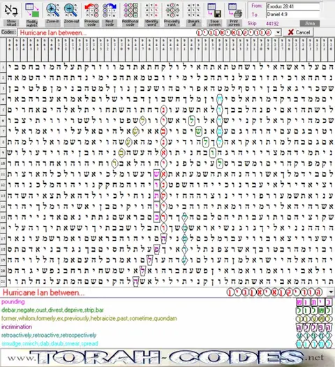Torah Code matrix: Hurricane Ian