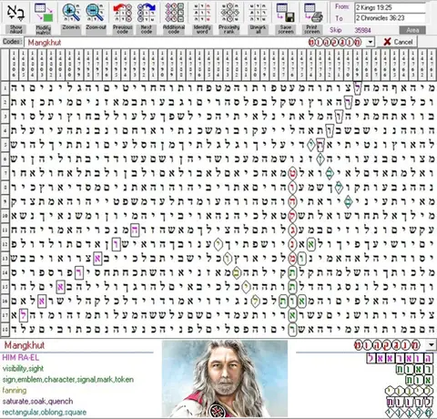 Torah Code matrix: Mangkhut