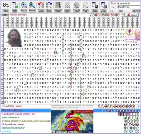 Torah Code matrix: Patricia