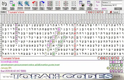 Torah Code matrix: Tsunami Wave