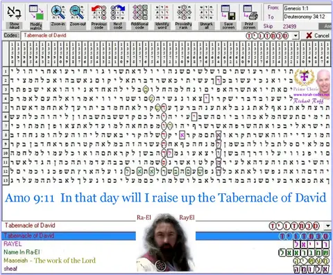 Torah Code matrix: Tabernacle of David