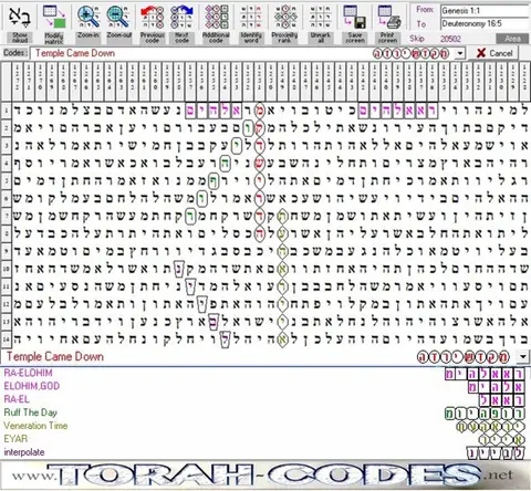 Torah Code matrix: Temple Came Down