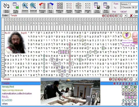 Torah Code matrix: The Holy Temple