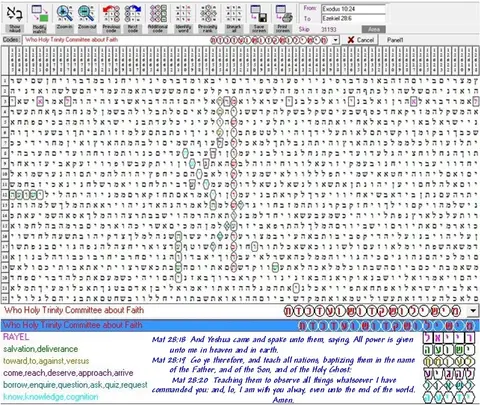 Torah Code matrix: Holy Trinity