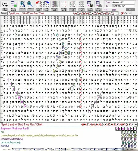 Torah Code matrix: Lamb of God