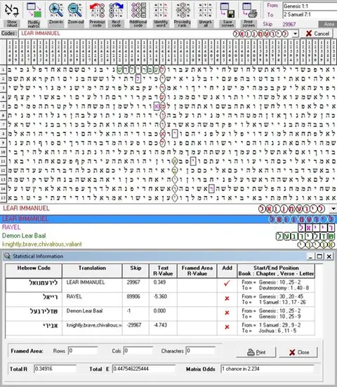 Torah Code matrix: Lear Immanuel