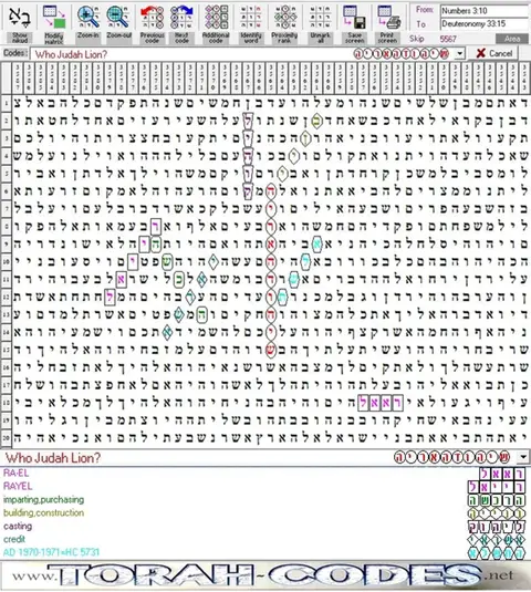 Torah Code matrix: Lion of Judah