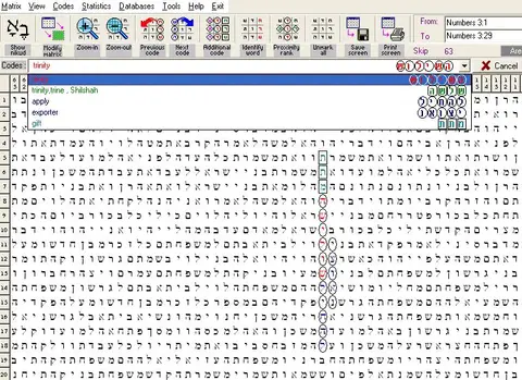 Torah Code matrix: Trinity