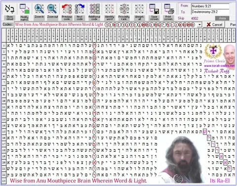 Torah Code matrix: Word and Light