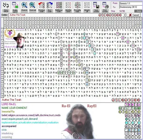 Torah Code matrix: Author the Torah