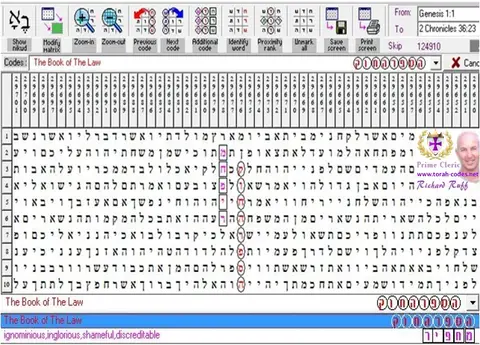 Torah Code matrix: Book of the Law