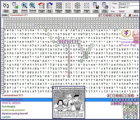 Torah Code matrix: Commandments 613