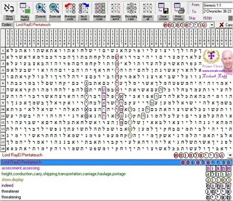 Lord RayEl Pentateuch B