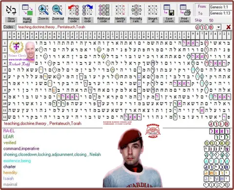 Torah Code matrix: Torah