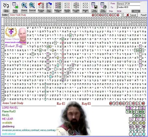 Torah Study 3