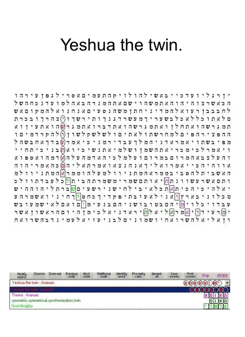Torah Code matrix: Yashua the Twin