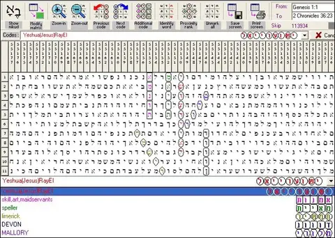 Torah Code matrix: Yeshua 12a
