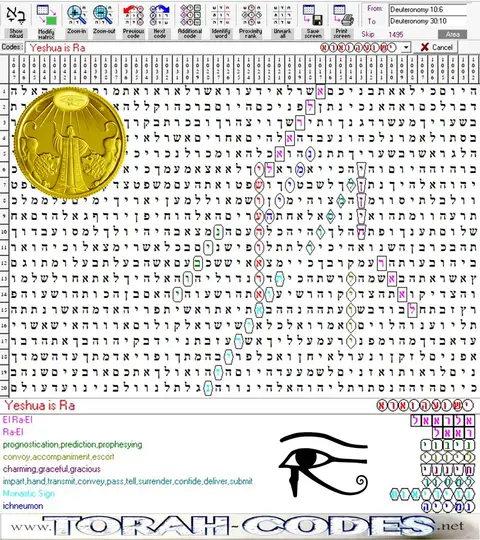 Torah Code matrix: Yeshua Is Ra