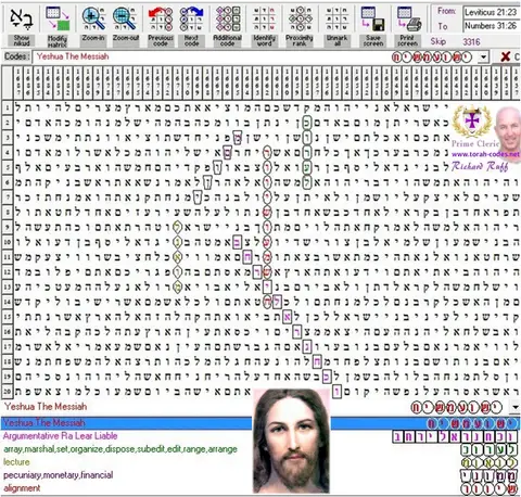 Torah Code matrix: Yeshua the Messiah