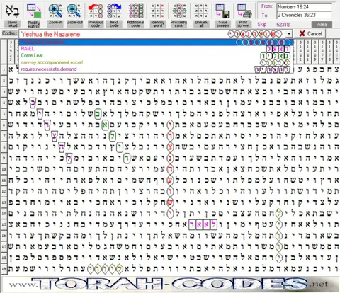 Torah Code matrix: Yeshua the Nazarene